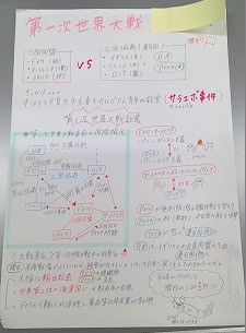 ２年生 日本史ａ トピックス 愛知県立知多翔洋高等学校