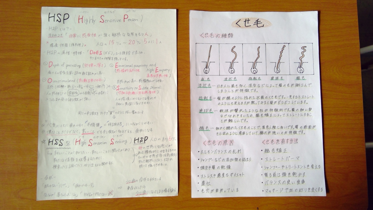 I1理科課題研究 トピックス 愛知県立知多翔洋高等学校